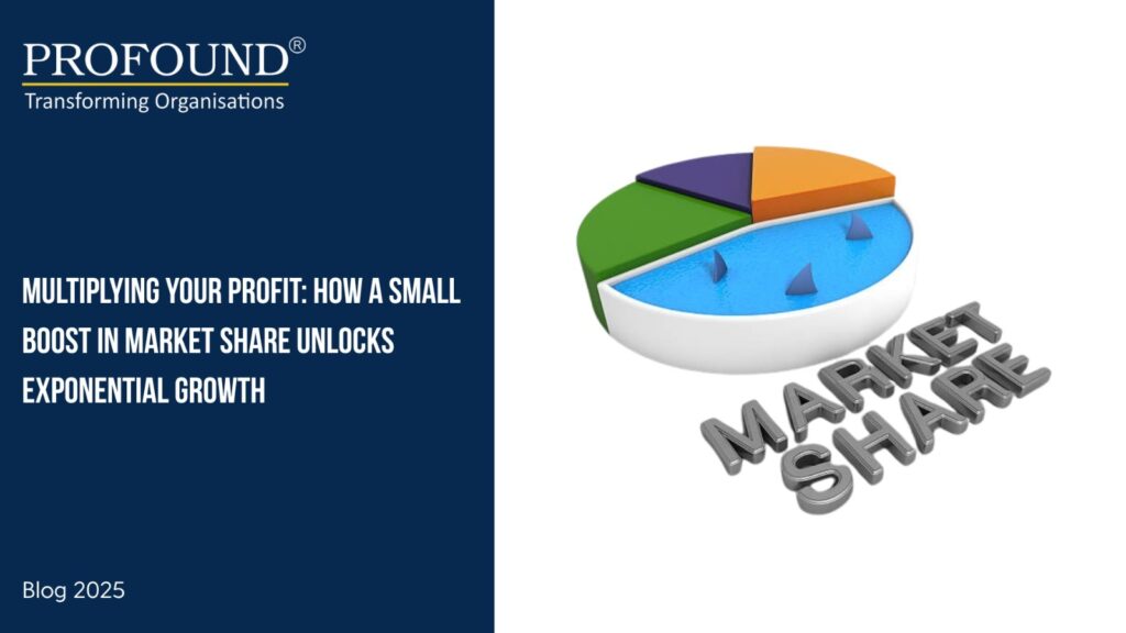 profit impact of market share